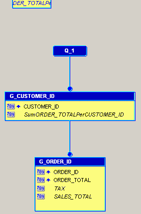 Description of Figure 14-4  follows