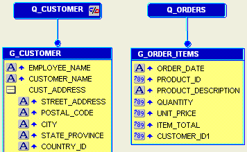 Description of Figure 32-3  follows