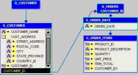 Description of Figure 32-4  follows