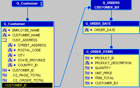 Description of Figure 32-5  follows