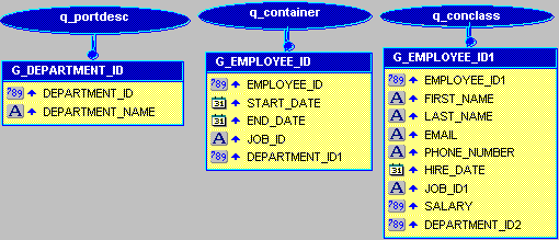 Description of Figure 40-3  follows