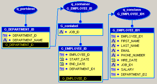 Description of Figure 40-6  follows