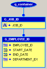 Description of Figure 40-4  follows