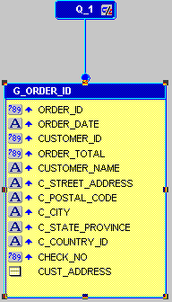 Description of Figure 31-6  follows