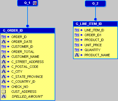 Description of Figure 31-8  follows