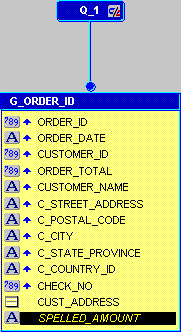 Description of Figure 31-7  follows