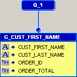 Description of Figure 15-2  follows