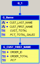 Description of Figure 15-5  follows