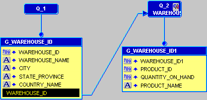 Description of Figure 44-4  follows