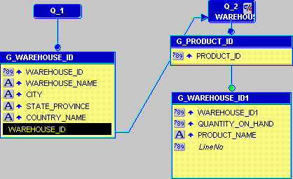 Description of Figure 44-7  follows