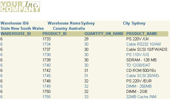 Description of Figure 4-43  follows