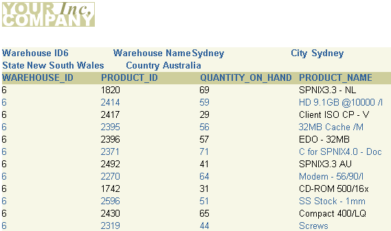 Description of Figure 44-6  follows