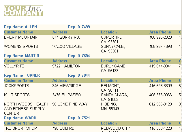 Description of Figure 19-4  follows