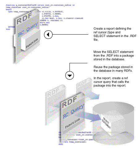 Description of Figure 40-2  follows