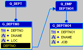 Description of Figure 21-2  follows