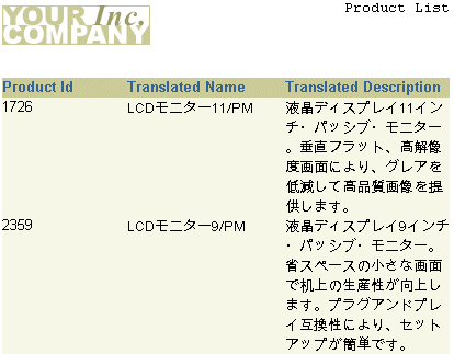 Description of Figure 4-36  follows