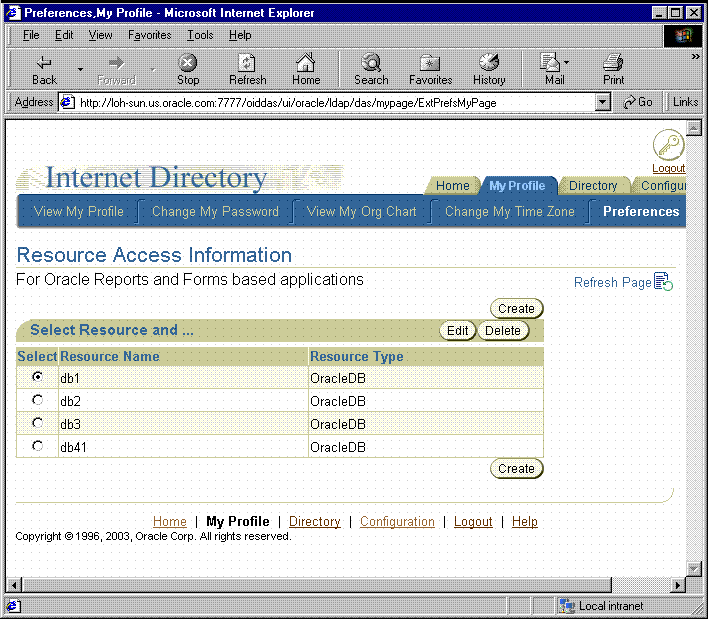 Description of Figure 11-1  follows