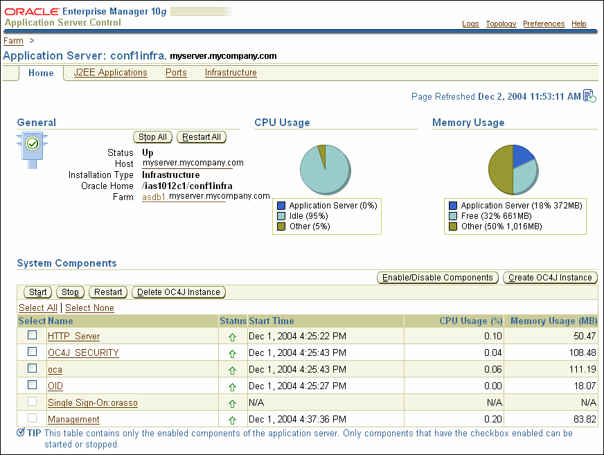 Oracle oms что это