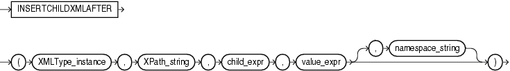 Description of Figure 4-9 follows