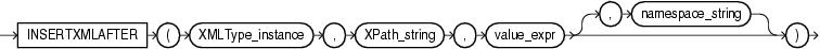 Description of Figure 4-11 follows