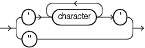 string_literal