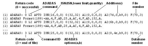 Description of Figure 10-1 follows