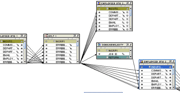 Description of Figure 23-10 follows