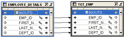 Description of Figure 9-3 follows