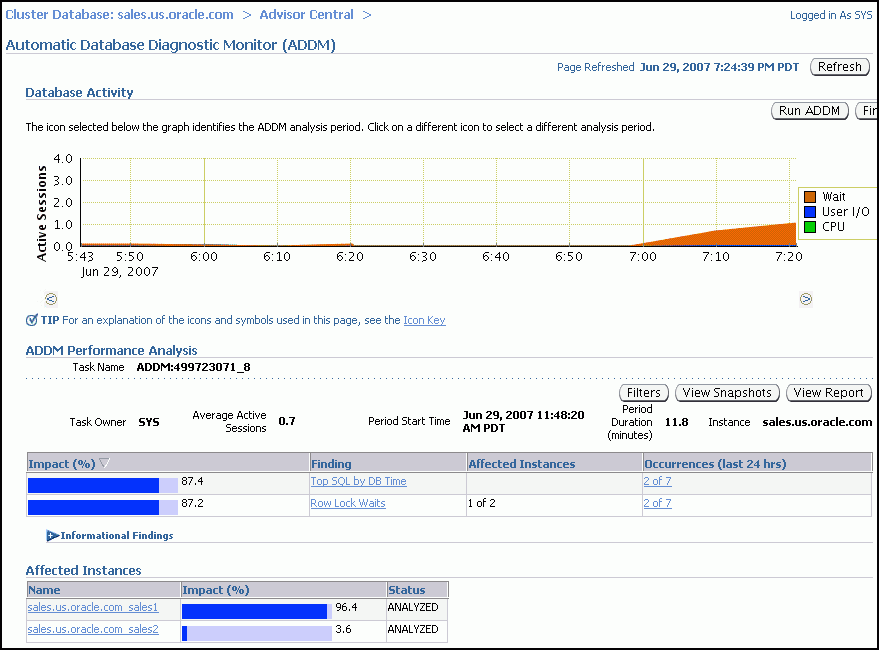 Description of addm_report_pg1.gif follows