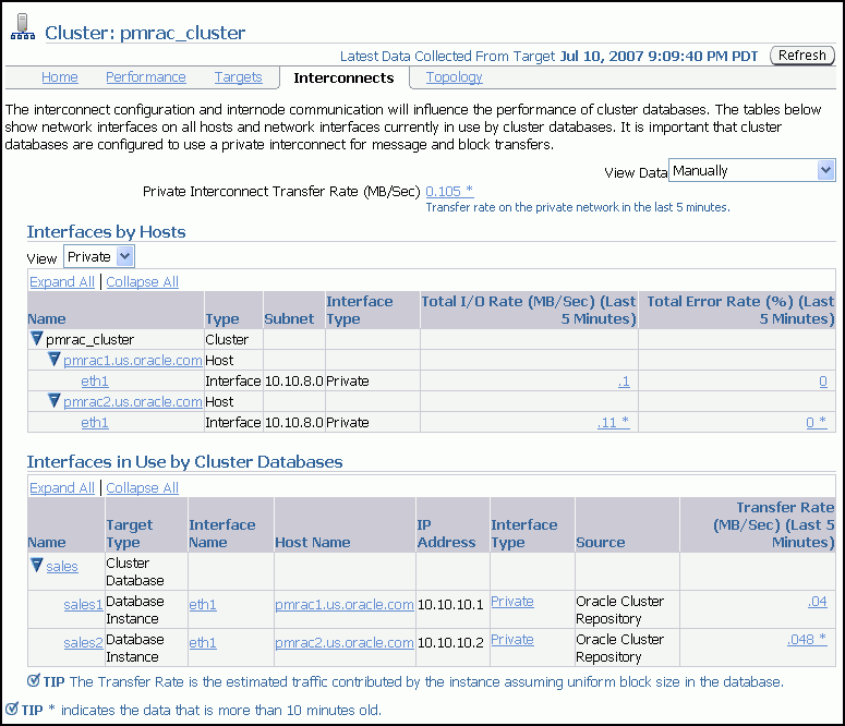 Description of cluster_interconnects.gif follows