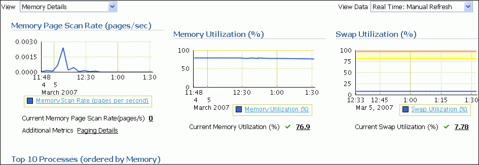 Description of memory_details.gif follows