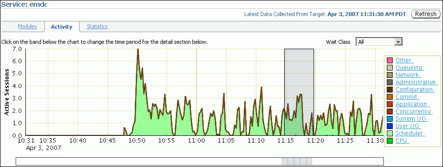 Description of service_activity.gif follows