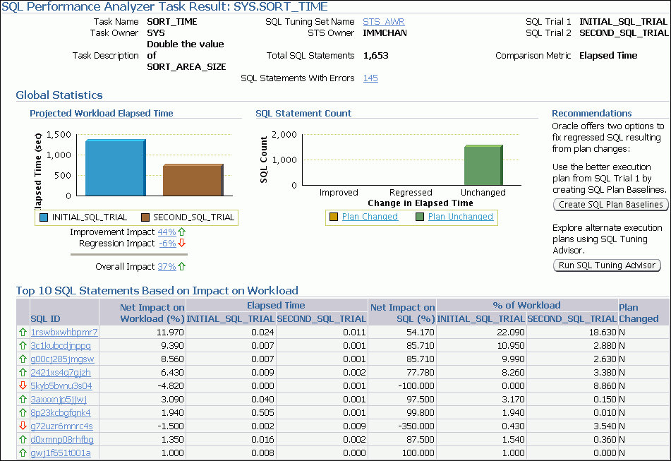 Description of spa_task_result.gif follows