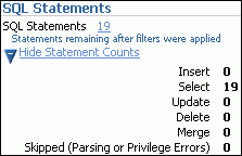 Description of sql_access_results_sqlcount.gif follows