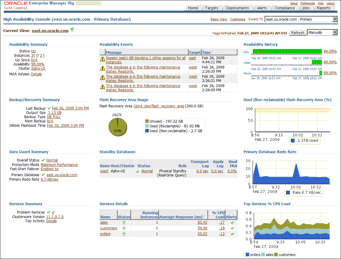 Description of Figure 3-5 follows