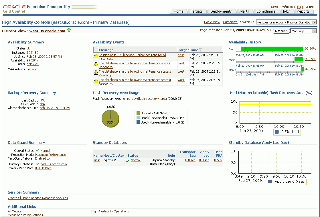 Description of Figure 3-6 follows