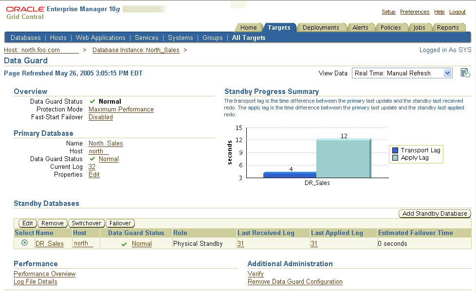 Description of Figure 6-2 follows