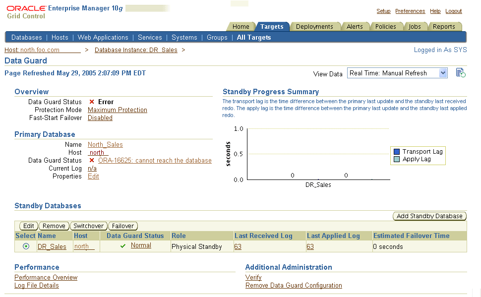 Description of Figure 6-36 follows