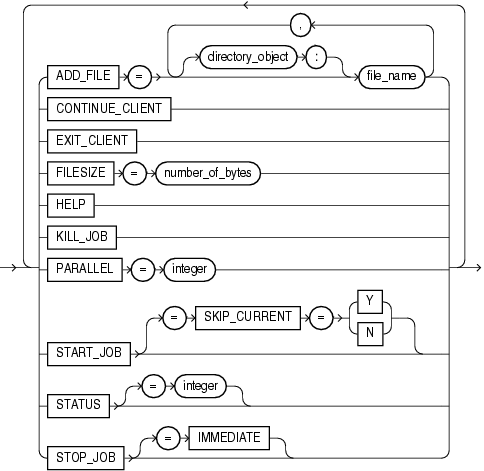 Description of expdynopts.gif follows