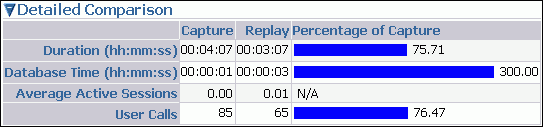 Description of dbr_replay_view_detail.gif follows