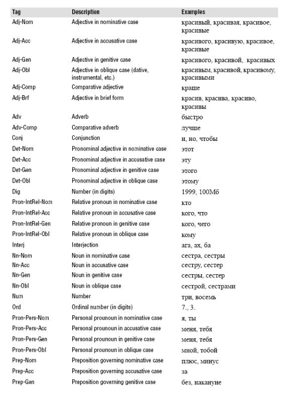 Description of Figure I-44 follows