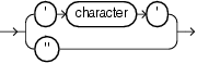 character_literal character_literal