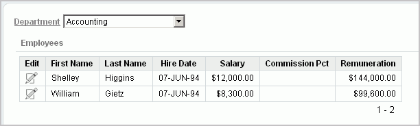 Description of bldap_deptfilter.gif follows