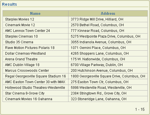 Description of Figure 7-3 follows Description of Figure 7-3 follows
