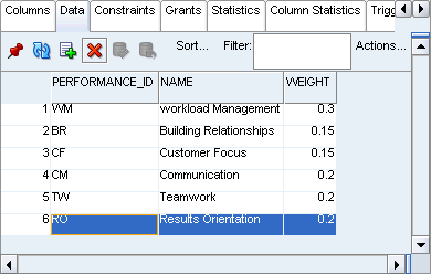Description of data_add_7.gif follows Description of data_add_7.gif follows
