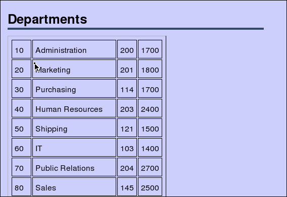 Description of chap3_db_connect_001.gif follows Description of chap3_db_connect_001.gif follows