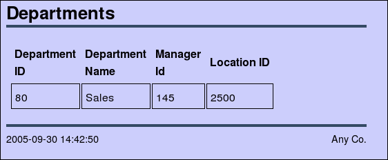 Description of chap4_db_connect_003.gif follows Description of chap4_db_connect_003.gif follows