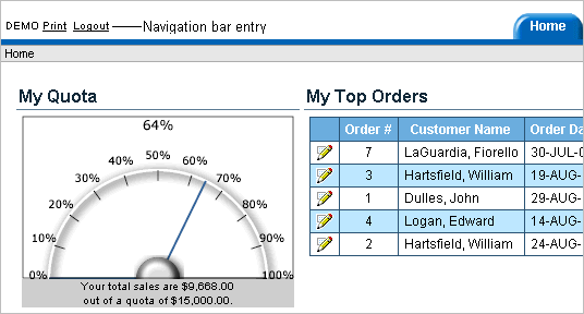 Description of nav_bar_2.gif follows Description of nav_bar_2.gif follows