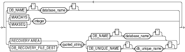 Description of autobackupoptlist.gif follows Description of autobackupoptlist.gif follows