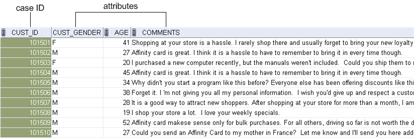 Description of Figure 20-1 follows Description of Figure 20-1 follows